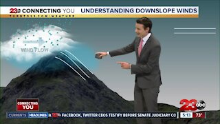 23ABC Evening weather update November 17, 2020