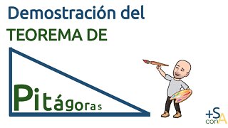 Demostración del Teorema de Pitágoas