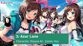 Top 8 Franchises That Kizuna AI Appeared In