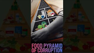 Food Pyramid of Corruption ☠️ #shorts