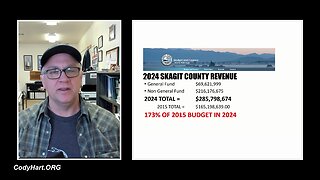 SKAGIT COUNTY GETS RICH WHILE YOU GO BROKE