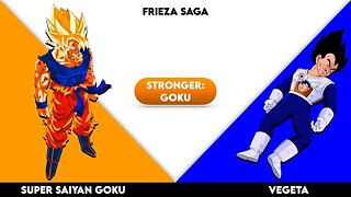 Goku vs. Vegeta | Who Was Stronger In Every Saga