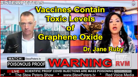 Vaccines Contain Toxic Levels of Graphene Oxide (Dr. Jane Ruby)