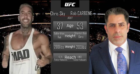 Chris Sky VS Rob CARBONE!