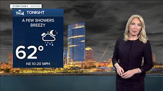 Mild Saturday with a slight chance for southern showers