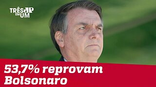 CNT/MDA: Desaprovação de Bolsonaro salta para 53,7%