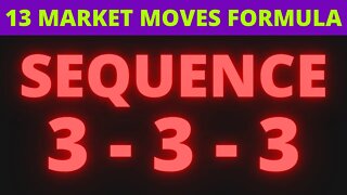 Trade the move 13 Market Moves Sequence 3 3 3