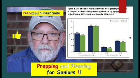 Prepping and Planning for Seniors