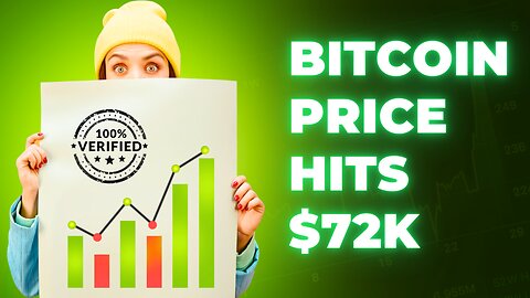 Bitcoin price hits $72K