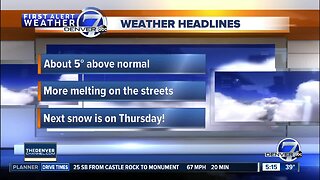 Tuesday 5:15 a.m. forecast
