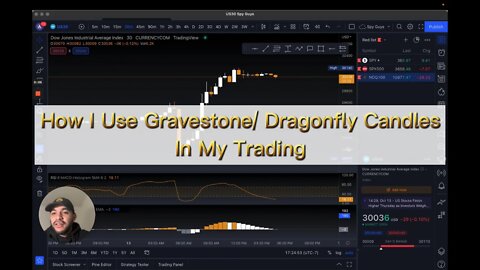 How I Use Gravestone/Dragonfly Candles in my trading!!