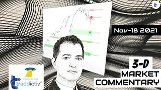 AutoUFOs 3-D Market Commentary (Jose Blasco) 2021 Nov-18