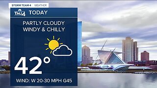 Windy Monday with chance of snow overnight