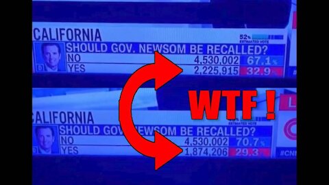 WTF! YES to Recall Drops 400K Votes LIVE on TV