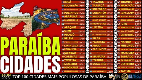 Top 100 Cidades Mais Populosas do Estado da Paraíba