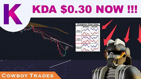 KADENA $0.30 NOW !!!