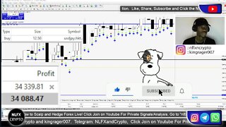 🚨🔴$14500 FOREX LIVE TRADING | EURUSD 14/10/2022 London | New York Session (Learn How To Trade)