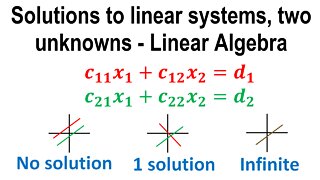 Linear systems of equations, solution, two unknowns - Linear Algebra