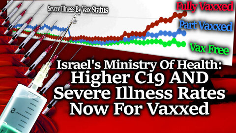 Israeli Data Shows Vaxxed Are Getting Severe Covid At 3X The Unvaxxed Rate