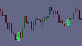 Stock Chart Technical Analysis (Bullish KickerKicking) Candlestick Chart Pattern Analysis