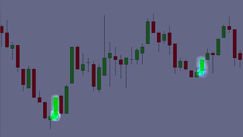 Stock Chart Technical Analysis (Bullish KickerKicking) Candlestick Chart Pattern Analysis