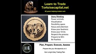 Ken Long Daily Trading Plan from Tortoisecapital.net