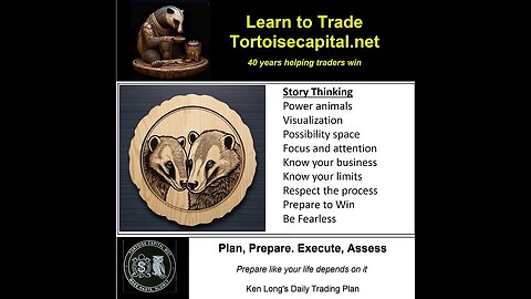 Ken Long Daily Trading Plan from Tortoisecapital.net