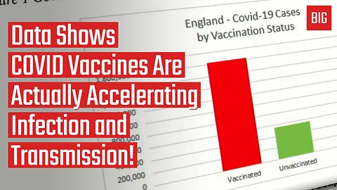 Science Shows COVID Vaccines Are Actually Accelerating Infection and Transmission!