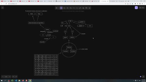 Structuring first videos, JavaScript vs Python part 2