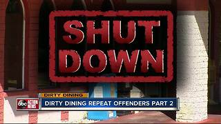 Dirty Dining: 17 Restaurants temporarily closed by inspectors 2-4 times for roaches in the kitchen