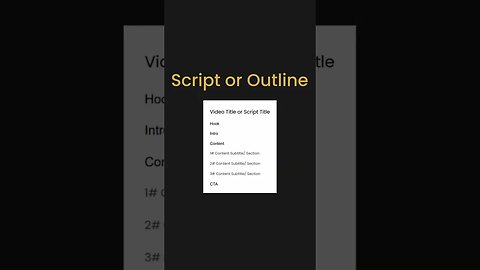 Create Your Own Professional YouTube Video Outline with Nichesss ai #shorts