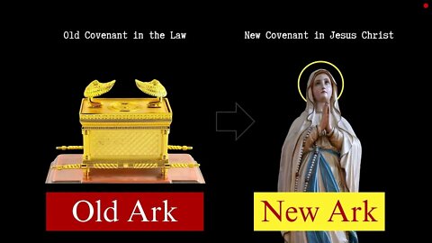 Mary is the Ark of the New Covenant