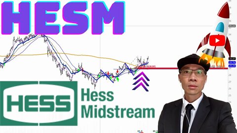 HESS Midstream Technical Analysis | $HESM Price Predictions