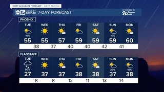 More rain and snow for Tuesday