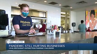 Pandemic Still Hurting Businesses