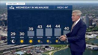Sunny yet chilly with highs in the 40s on Wednesday