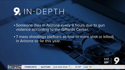 360 In-Depth: Gun violence in Arizona