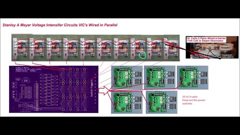 Sequential Parallel triggers VIC Stanley A Meyer