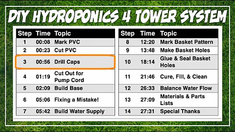 Build Your Own Hydroponics 4 Tower System! - Step 3, Drill The Caps