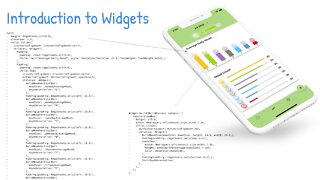 Flutter - Understanding and Refactoring the Widget Tree