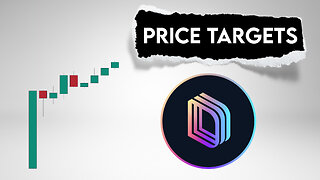 Drift Protocol Price Predictio. Drift Targets