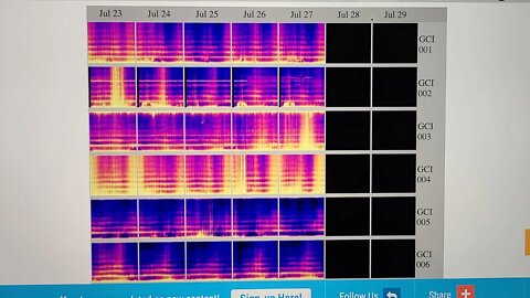 Schumann Resonance Monitors Taken Offline Again, Live