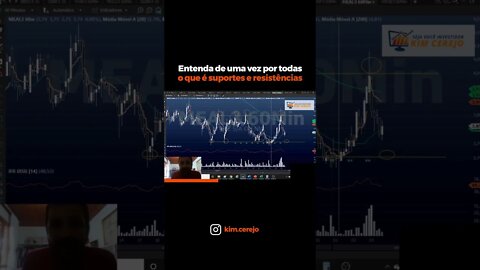 APRENDA A INVESTIR COM SUPORTES E RESISTÊNCIAS