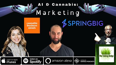 AI-Powered Cannabis Marketing Tools: How to Get Ahead of the Curve