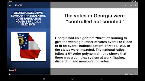 The Votes in Georgia Were Controlled Not Counted