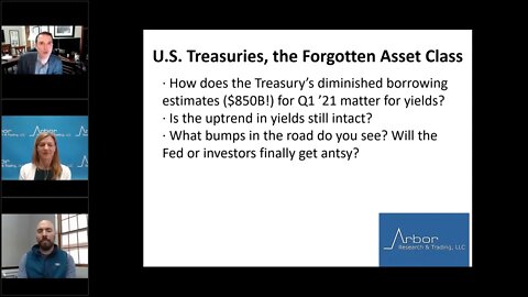 Talking Data Episode #33: U.S. Treasuries, the Forgotten Asset Class