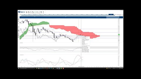 VeChain (VET) Cryptocurrency Price Prediction, Forecast, and Technical Analysis - August 5th, 2021