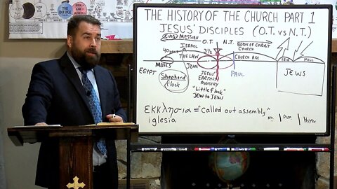 The History of the Church PART 1 Jesus’ Disciples