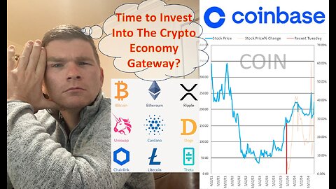 Coinbase (COIN) Undervalued Gateway to the Crypto Market? COIN Valuation & Machine Learning Forecast