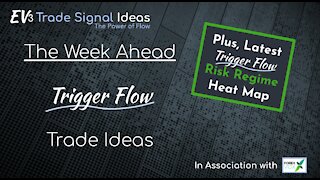 'The Trading Week Ahead: TriggerFlow Trade Ideas'